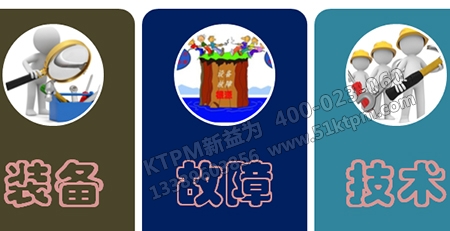 TPM導入點
